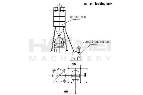 Bag cement transfer system structure